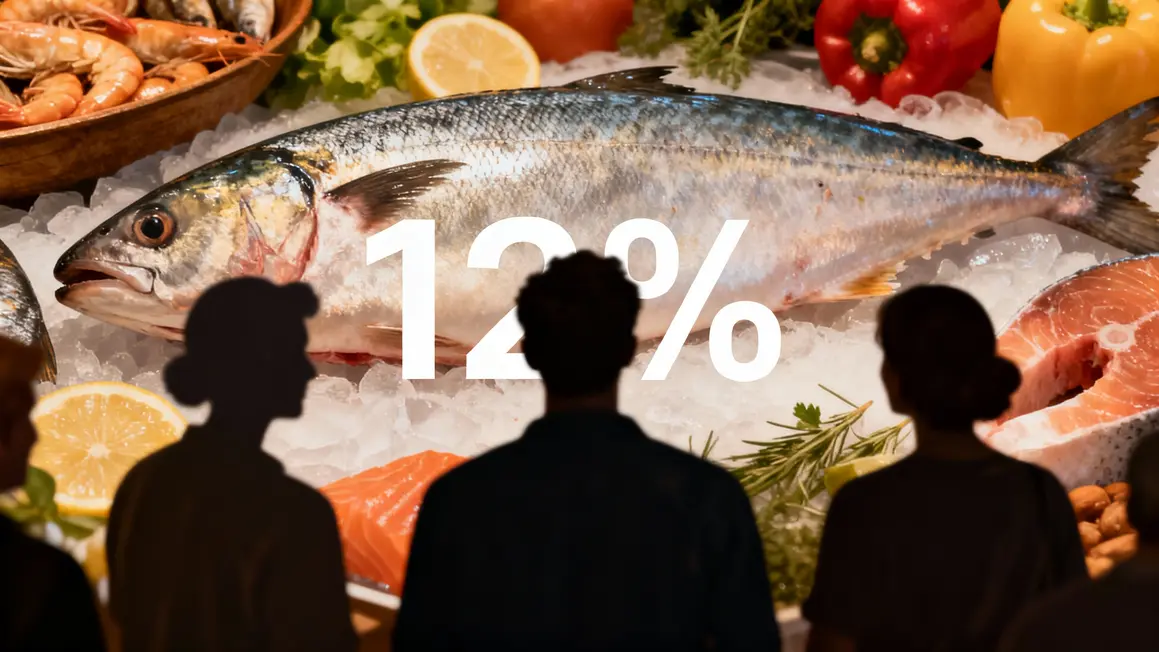 Graphique prévalence dépression, poisson mis en valeur